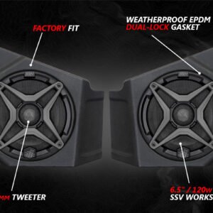 2020-2024 Kawasaki KRX1000 2-Seater A-Spec 3-Speaker SSV Works Audio-Kit