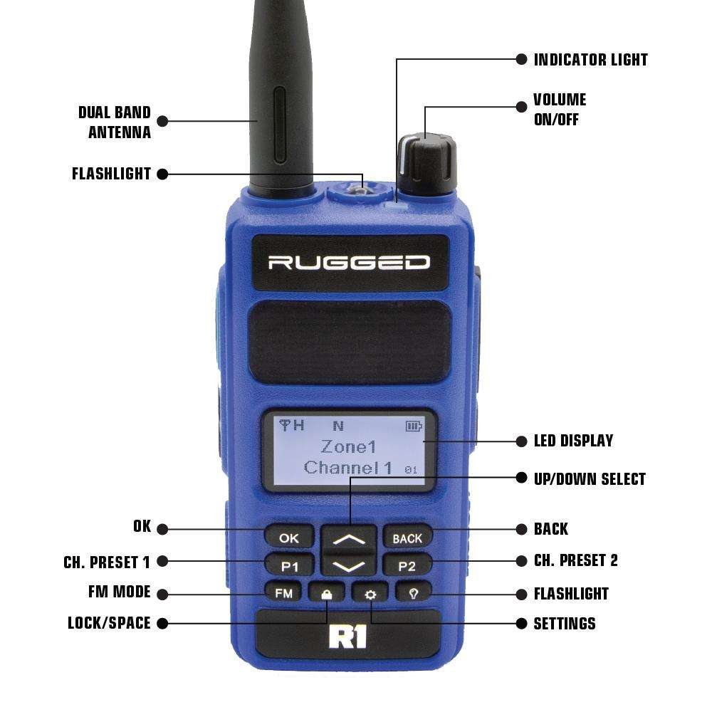 R1 Radio Kit with Intercom Jumper and mount | Rugged Radios