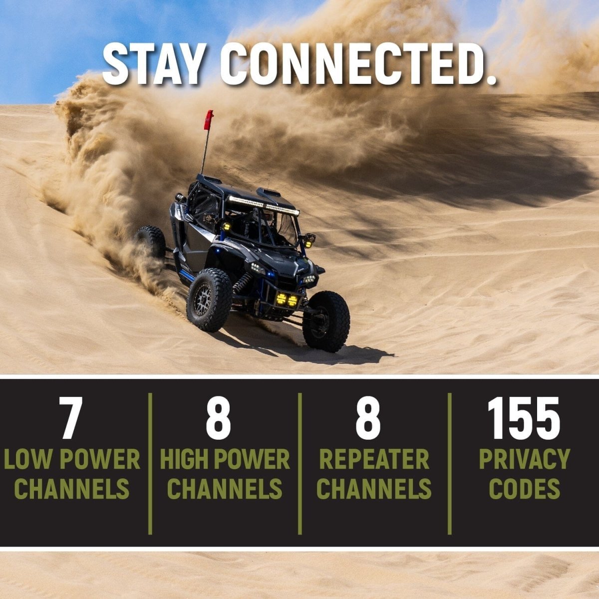 G1 Waterproof GMRS Mobile Radio with Antenna | Rugged Radios