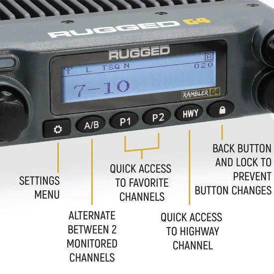 Rambler G4 GMRS Band Mobile Radio with Stealth Antenna | Rugged Radios