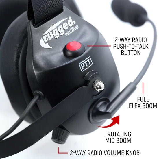 RW-H52 Bluetooth Headset for Cell Phones - 2-Way Radio Compatible