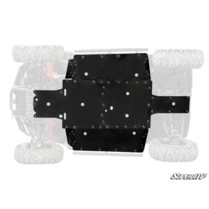 Plastic Skid Plate For Honda Pioneer 700-4 (2014+) – SATV
