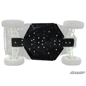 Plastic Skid Plate For Kawasaki Teryx (2012+) / TYeryx ‘S’ (2021+) – SATV