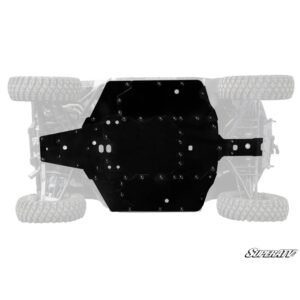 Plastic Skid Plate For Polaris Xpedition (2024+) – SATV